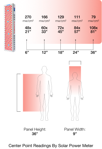 BIOMAX 600 image