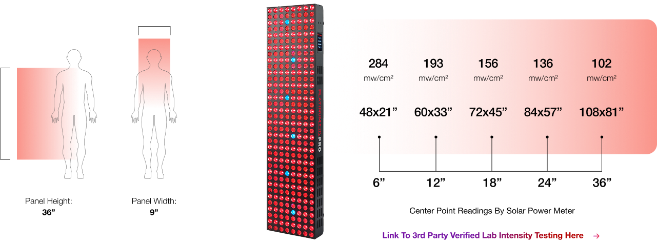 BIOMAX PRO GRANDE image